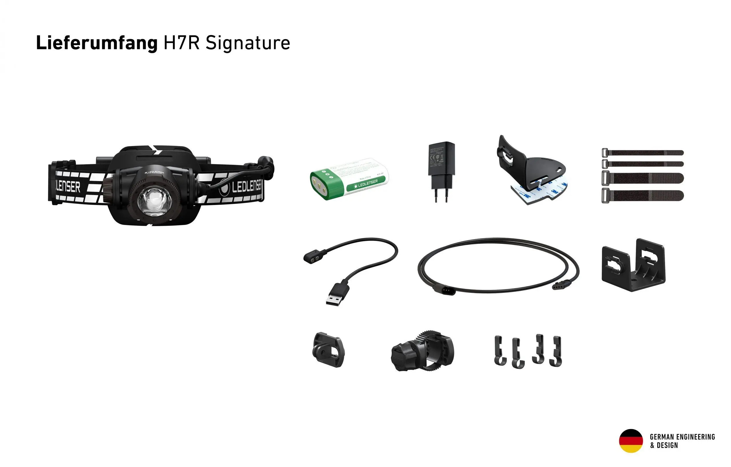 Ledlenser H7R Signature Kafa Feneri