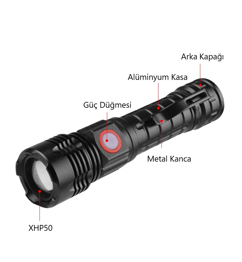Pocketman PM1432 2000 Lümen XHP50 Led USB Şarj Edilebilir Profesyonel El Feneri