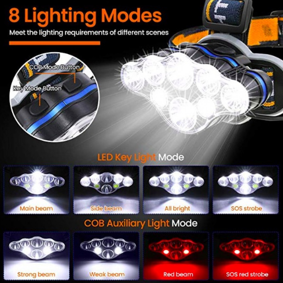PeakStar PS-888 Güçlü USB Şarj Edilebilir Profesyonel 8 Mod 6000 Lümen 8 LED Su Geçirmez Kafa Feneri