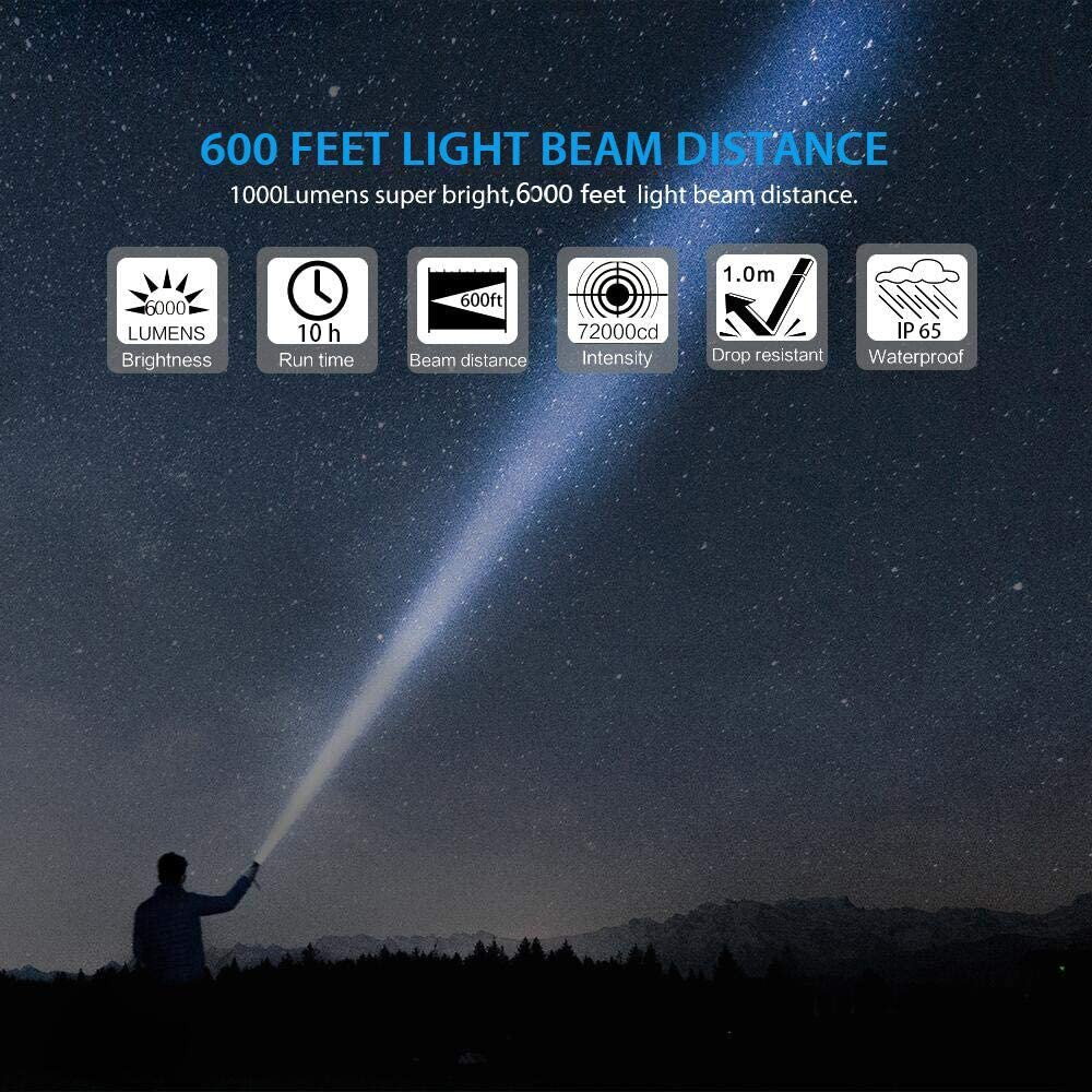 F.B.I PRO F-28A Q5 LED Yağmur Suyu Geçirmez Enerji Tasarruflu Mıknatıslı Şarjlı El Feneri