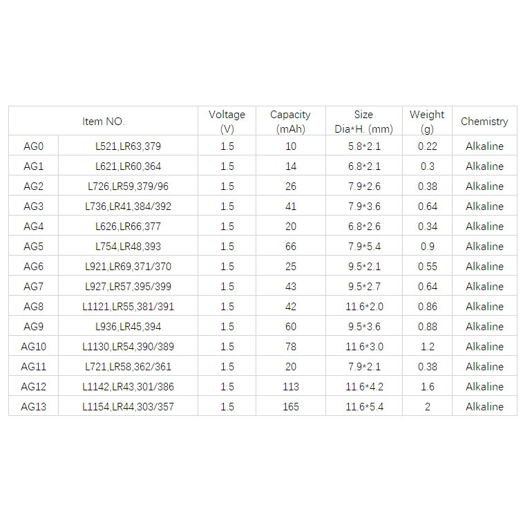 Yuma LR44 AG13 SR44 A76 1.5V Alkalin Saat Pili 10 Adet