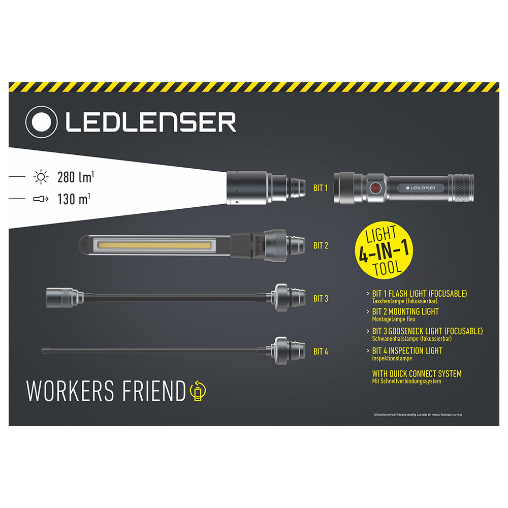 Ledlenser%20Workers%20Friend%20Çalışma%20Feneri
