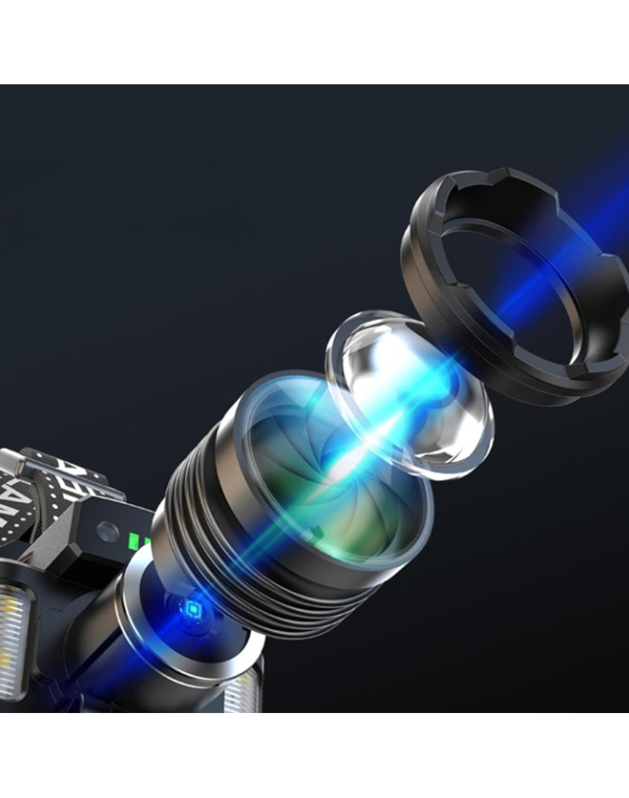 WATTON WT-625 Sensörlü Cree Tg Led Şarjlı Kafa Feneri