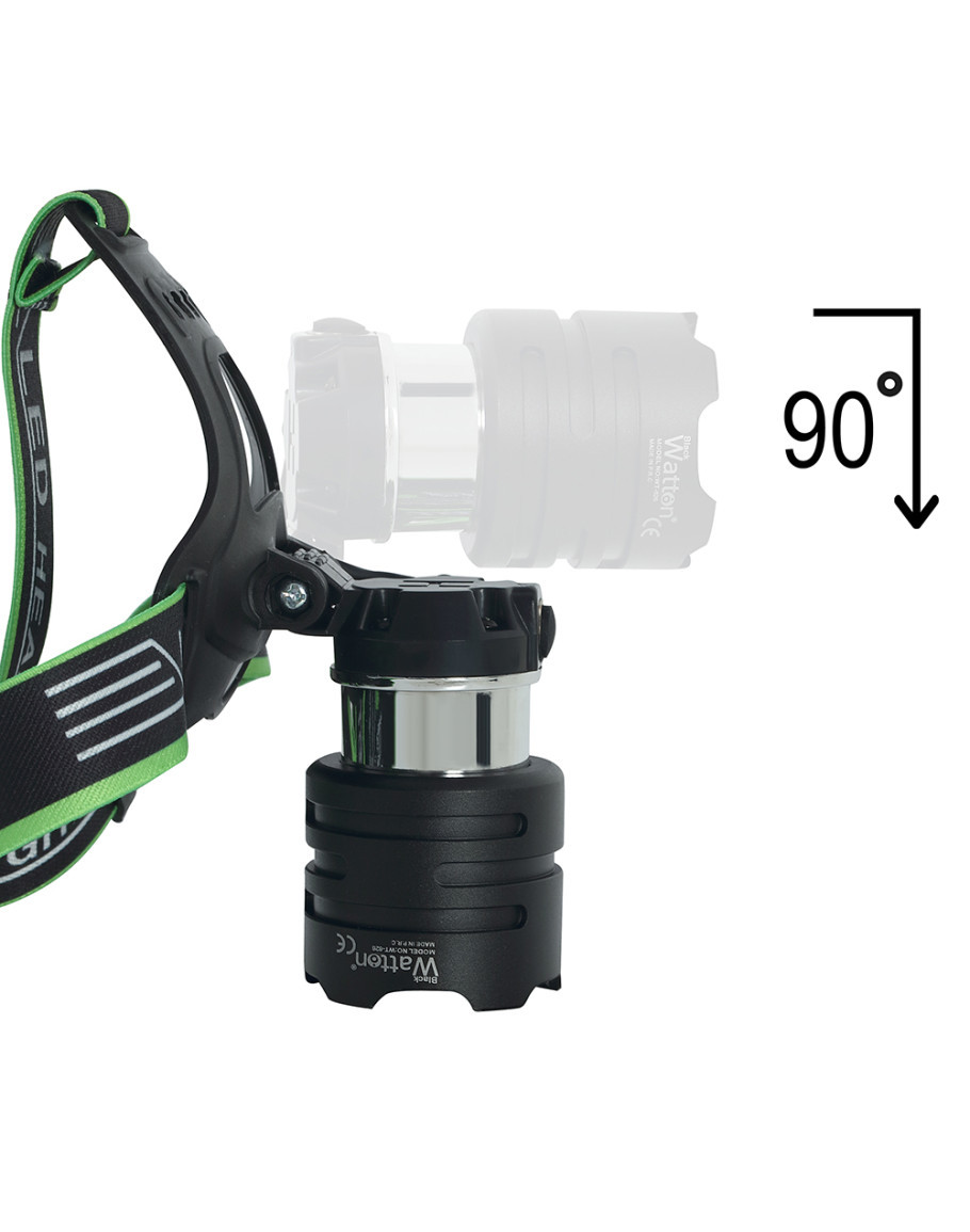 WATTON%20WT-626%20TX6%20Led%20Şarjlı%20Kafa%20Feneri