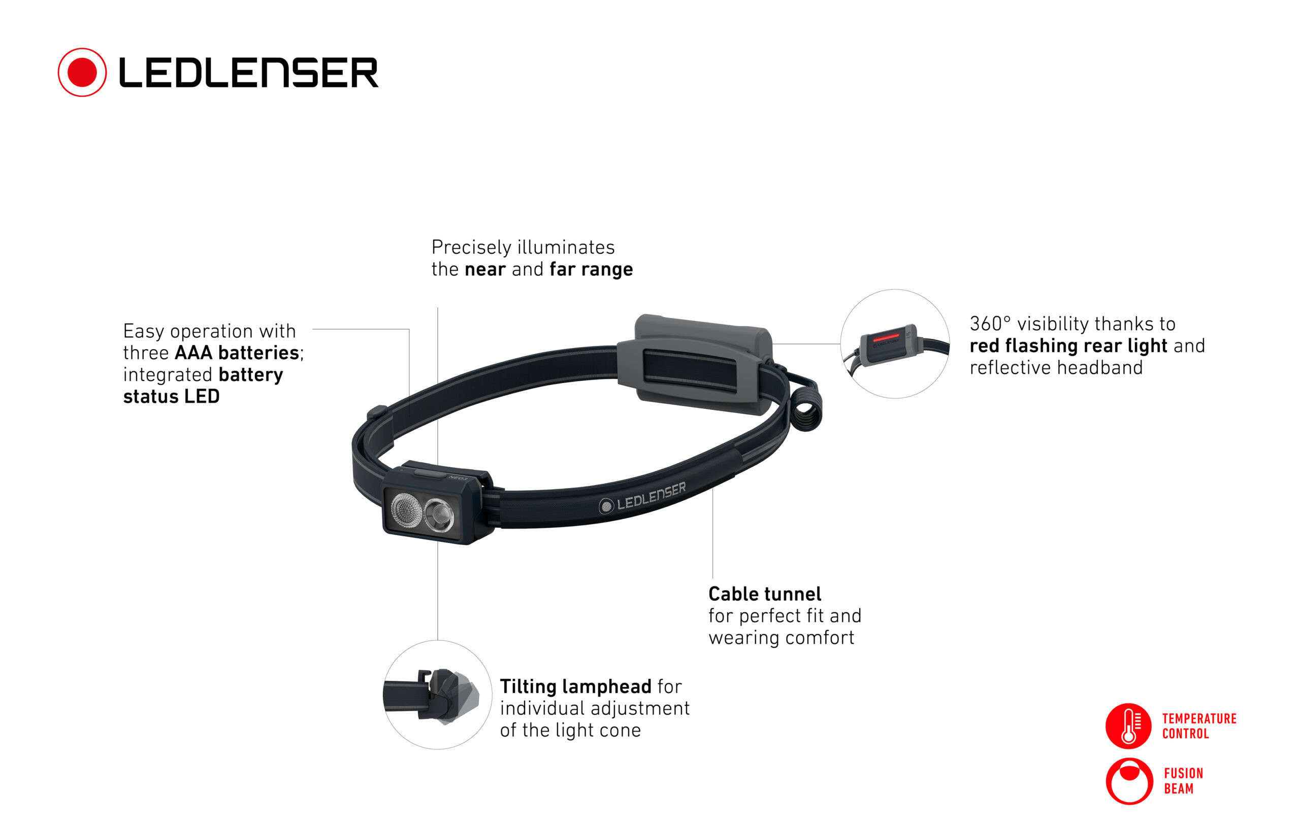 Ledlenser NEO3 Black Spor ve Koşucu Kafa Feneri