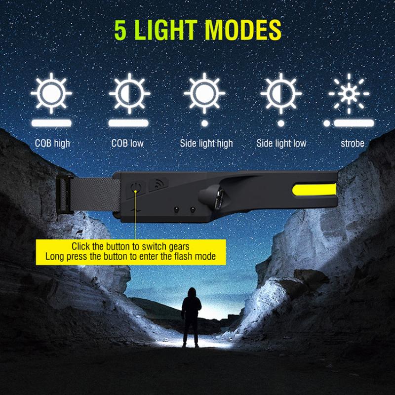 PeakStar PS001 5 Aydınlatma Modlu COB LED Sensörlü USB Şarj  Edilebilir Dahili Pilli Kafa Feneri