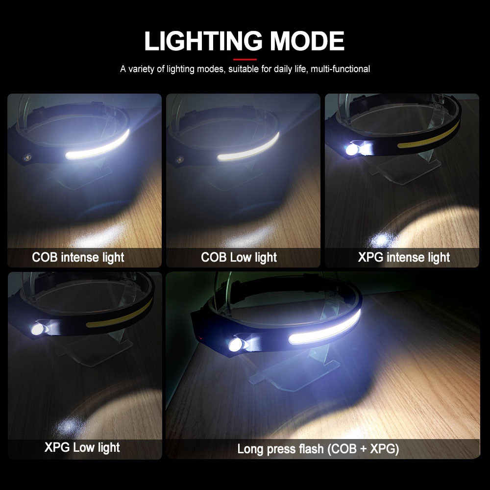 PeakStar PS001 5 Aydınlatma Modlu COB LED Sensörlü USB Şarj  Edilebilir Dahili Pilli Kafa Feneri