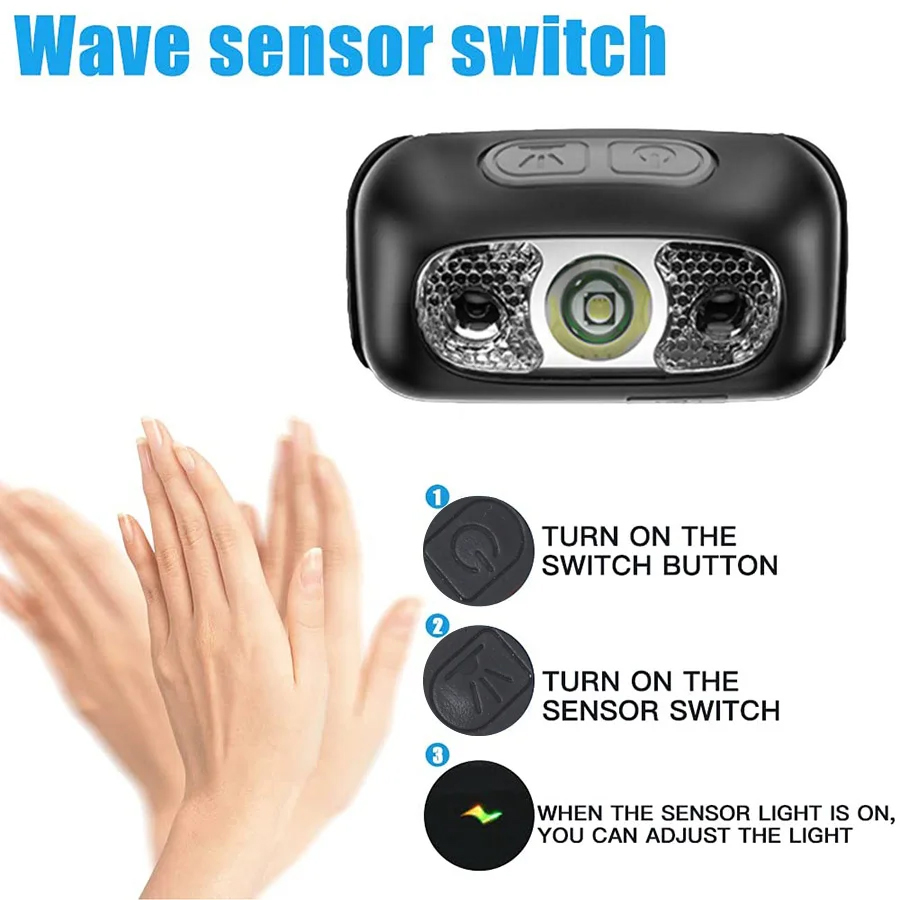 Baretta BRT61 XPE Pearls LED Hareket Sensörlü Mini USB Şarjlı Kafa Feneri