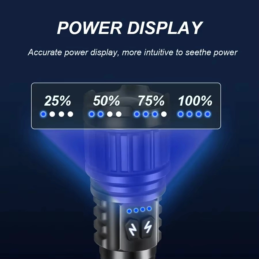 Bedotech BD-14 10W TG LED Alüminyum Alaşımlı Zoomlu Type-C Şarjlı El Feneri