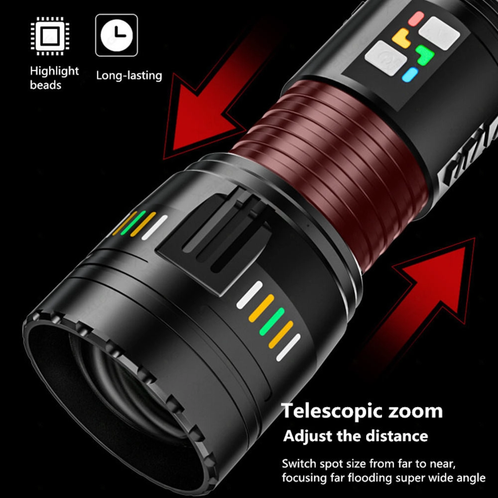 Bedotech BD-3 60W TG LED Alüminyum Alaşımlı Zoomlu Type-C Renkli Pil Göstergeli Şarjlı El Feneri