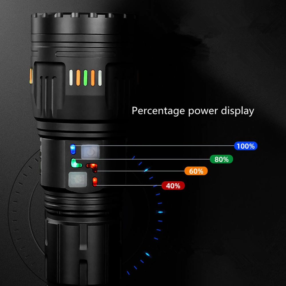 Bedotech BD-3 60W TG LED Alüminyum Alaşımlı Zoomlu Type-C Renkli Pil Göstergeli Şarjlı El Feneri