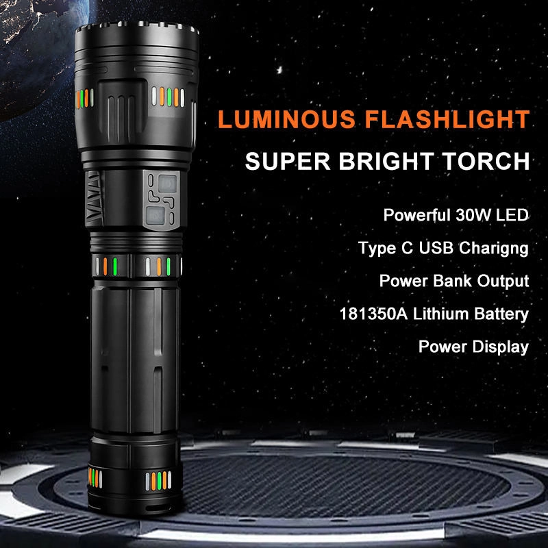 Bedotech BD-3 60W TG LED Alüminyum Alaşımlı Zoomlu Type-C Renkli Pil Göstergeli Şarjlı El Feneri