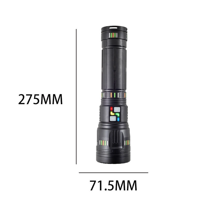 Bedotech BD-3 60W TG LED Alüminyum Alaşımlı Zoomlu Type-C Renkli Pil Göstergeli Şarjlı El Feneri