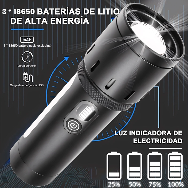 Bedotech BD-6 30W TG + RGB LED Alüminyum Alaşımlı Zoomlu Type-C Pil Göstergeli Şarjlı El Feneri