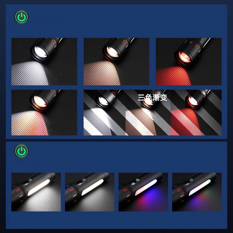 Bedotech BD-6 30W TG + RGB LED Alüminyum Alaşımlı Zoomlu Type-C Pil Göstergeli Şarjlı El Feneri
