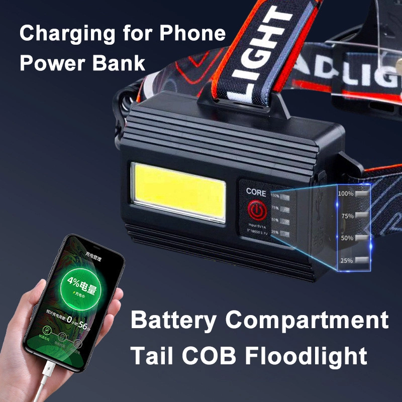 Bedotech BD-62 10W TG LED Alüminyum Alaşımlı Zoomlu Type-C Şarjlı Kafa Feneri