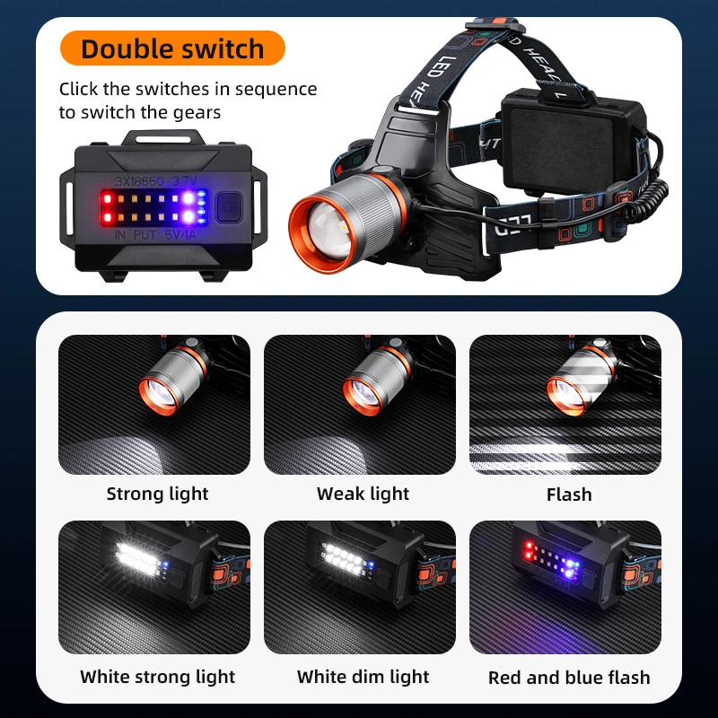 Bedotech BD-8 13W TG + SMD LED Alüminyum Alaşımlı Zoomlu Type-C Şarjlı Kafa Feneri
