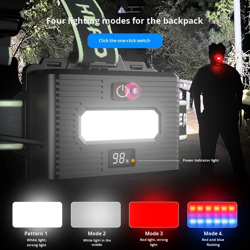 Bedotech BD-9 60W TG + SMD LED Alüminyum Alaşımlı Zoomlu Type-C Şarjlı Sensörlü Kafa Feneri