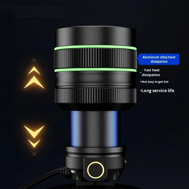 Bedotech BD-9 60W TG + SMD LED Alüminyum Alaşımlı Zoomlu Type-C Şarjlı Sensörlü Kafa Feneri