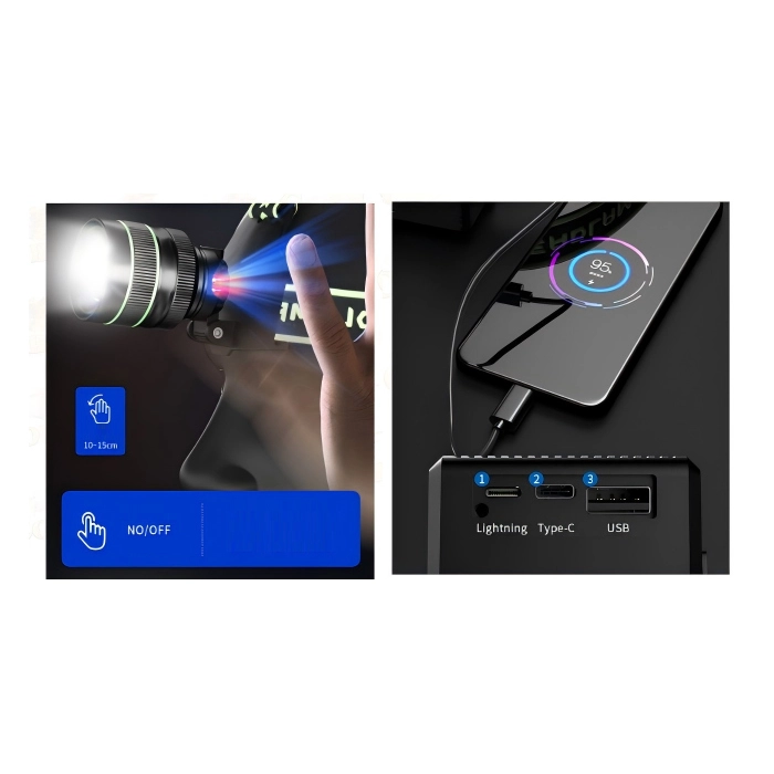 Bedotech BD-9 60W TG + SMD LED Alüminyum Alaşımlı Zoomlu Type-C Şarjlı Sensörlü Kafa Feneri