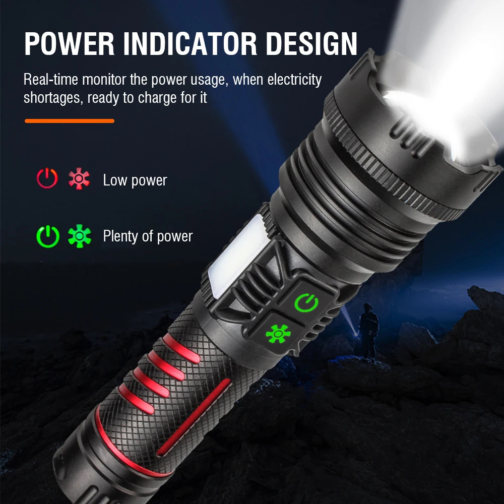 Boruit BR-6800 Zoomlu 30Watt COB Led 8 Fonksiyonlu Type-C Şarj Edilebilir El Feneri