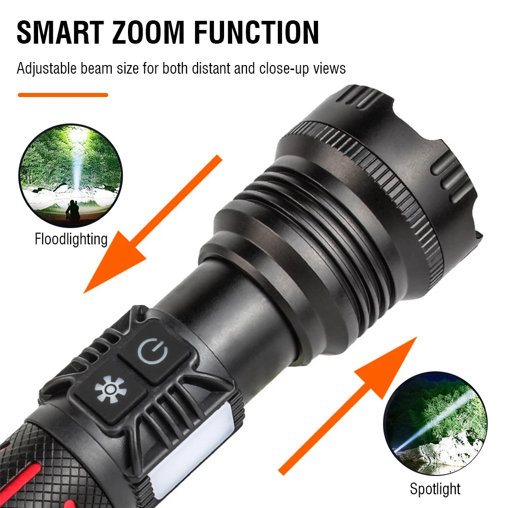 Boruit BR-6800 Zoomlu 30Watt COB Led 8 Fonksiyonlu Type-C Şarj Edilebilir El Feneri