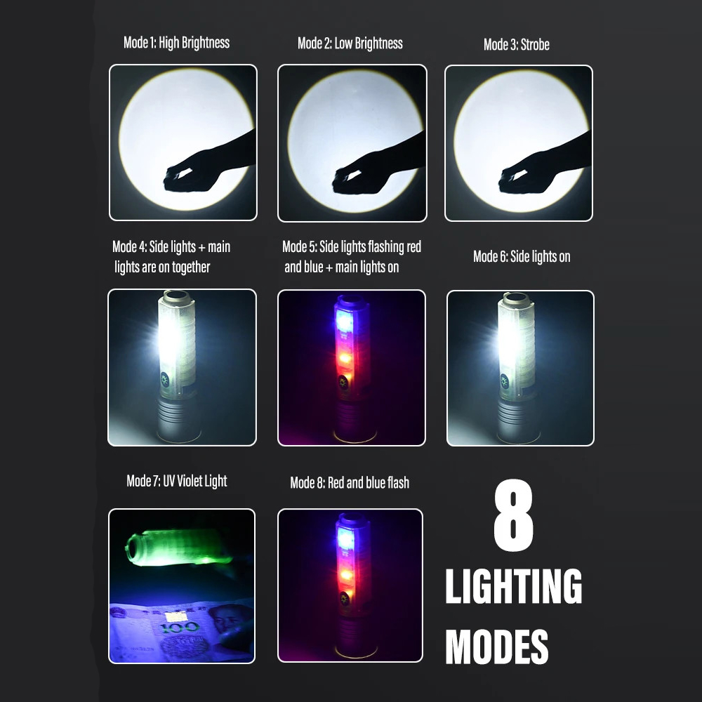 Watton WT-609 Xenon Süper Parlak LED Zoomlu Şarjlı El Feneri