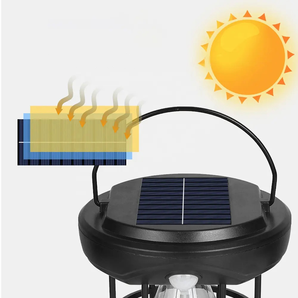 Fithome OR-T66 Hareket Sensörlü Su Geçirmez Solar Bahçe Aydınlatma Duvar Lambası