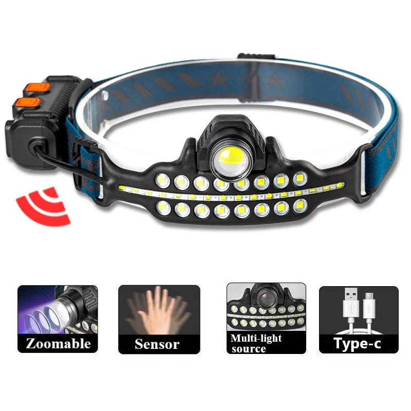 Fithome W690 7 Aydınlatma Modlu XPE COB  LED Sensörlü Dahili Pilli USB Şarj Edilebilir Kafa Feneri