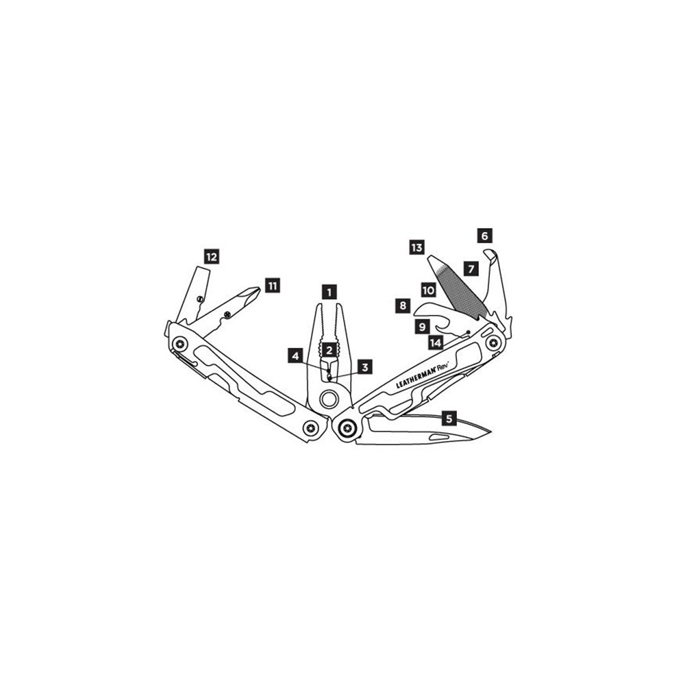 Leatherman Rev Pense Seti