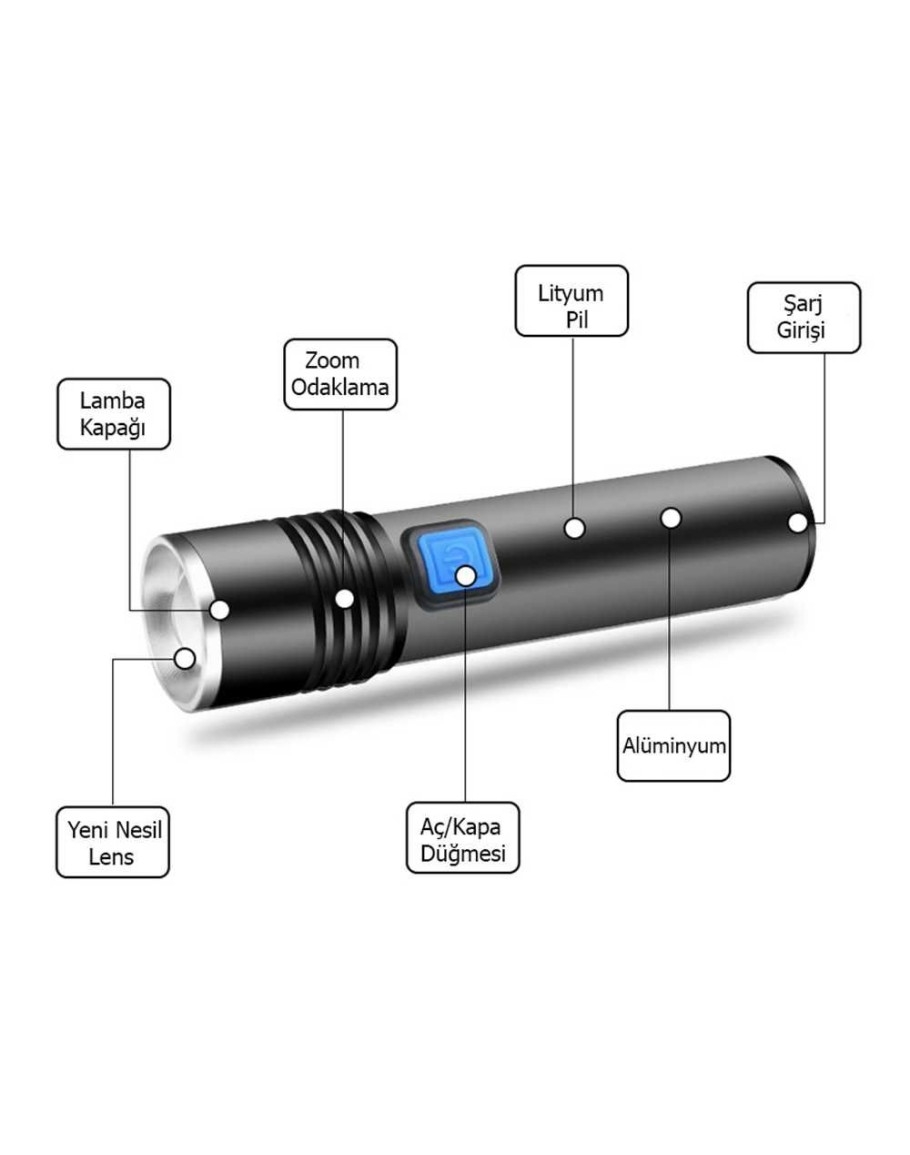Watton WT-015 CreeQ5 LED Mini Profesyonel El Feneri USB Şarjlı