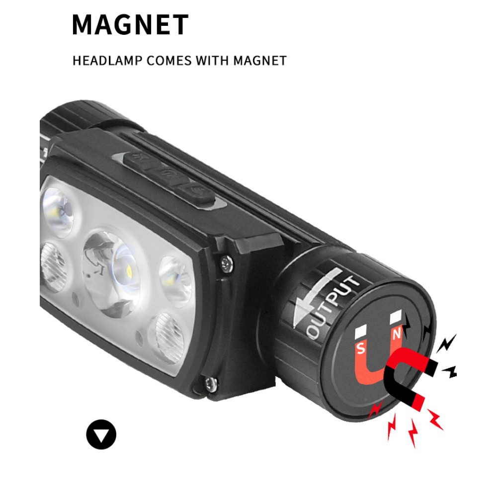 PeakStar PS-200 XHP50+ 2*XPE+2* LED 180 Derece Ayarlanabilir Mıknatıslı Sensörlü Su Geçirmez Kafa Feneri