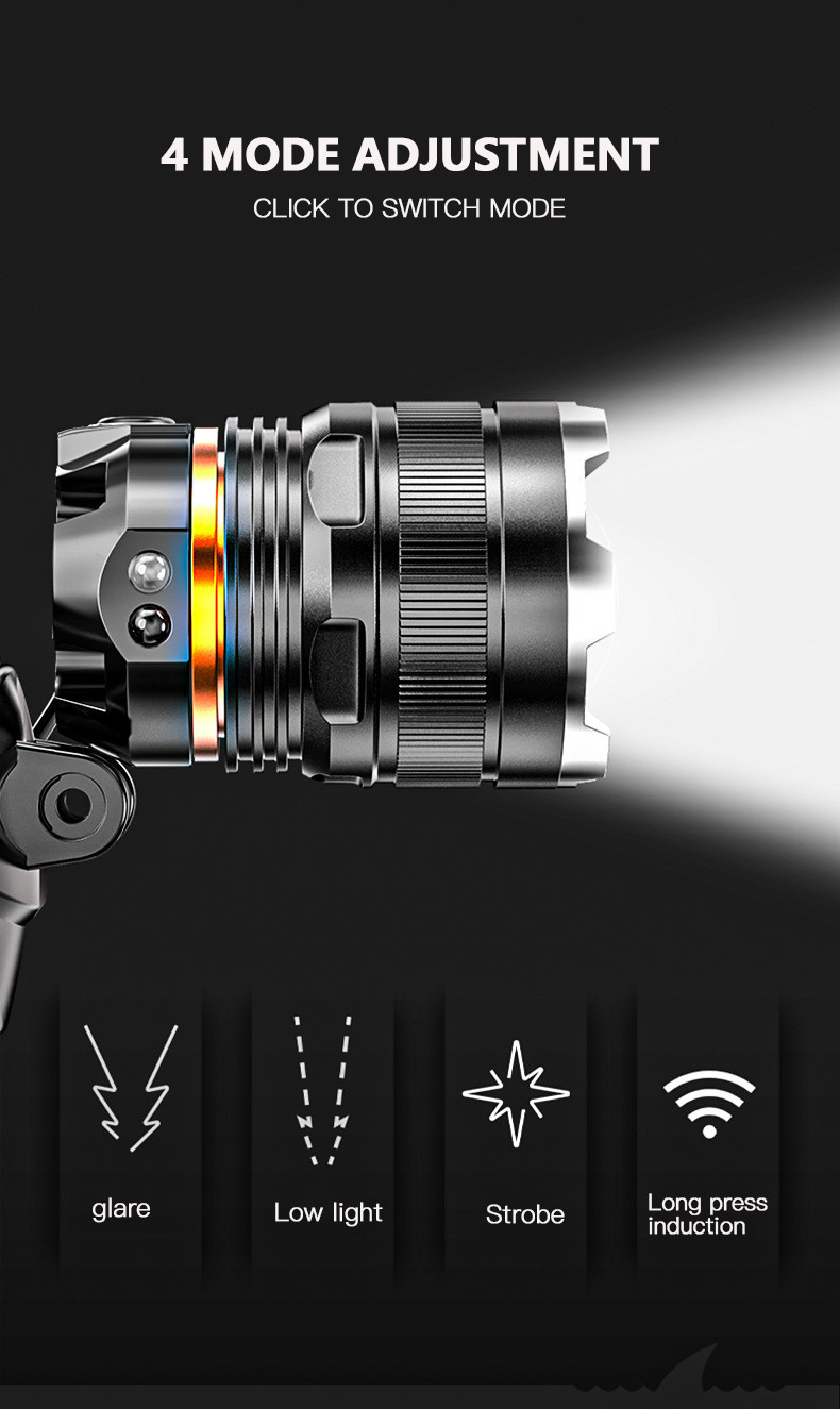 PeakStar PS-8002 XHP50 LED Sensörlü Zoomlu Profesyonel Şarjlı Kafa Feneri – Yüksek Işık Gücü, Alüminyum Gövde, Micro USB