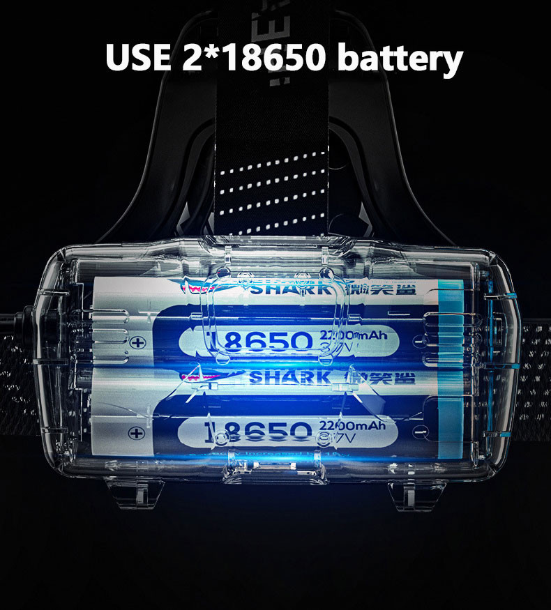 PeakStar PS-8002 XHP50 LED Sensörlü Zoomlu Profesyonel Şarjlı Kafa Feneri – Yüksek Işık Gücü, Alüminyum Gövde, Micro USB