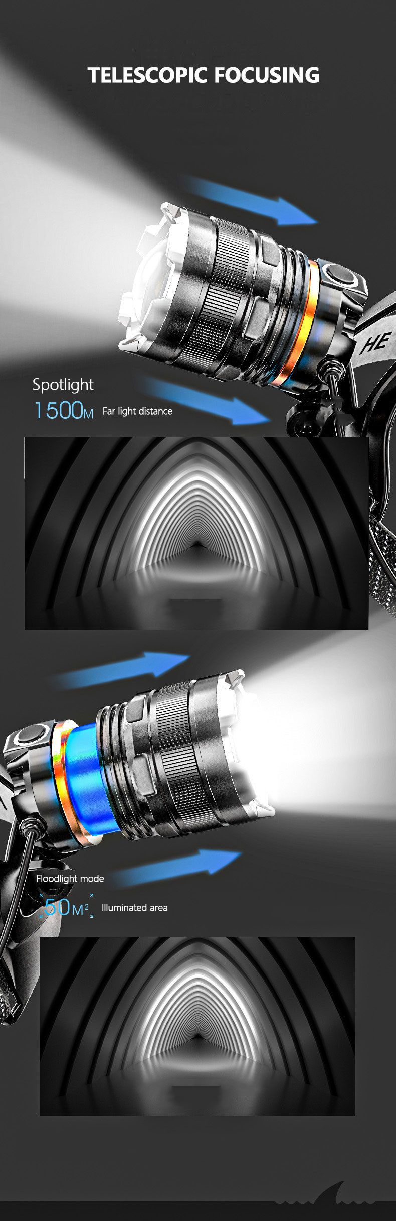 PeakStar PS-8002 XHP50 LED Sensörlü Zoomlu Profesyonel Şarjlı Kafa Feneri – Yüksek Işık Gücü, Alüminyum Gövde, Micro USB
