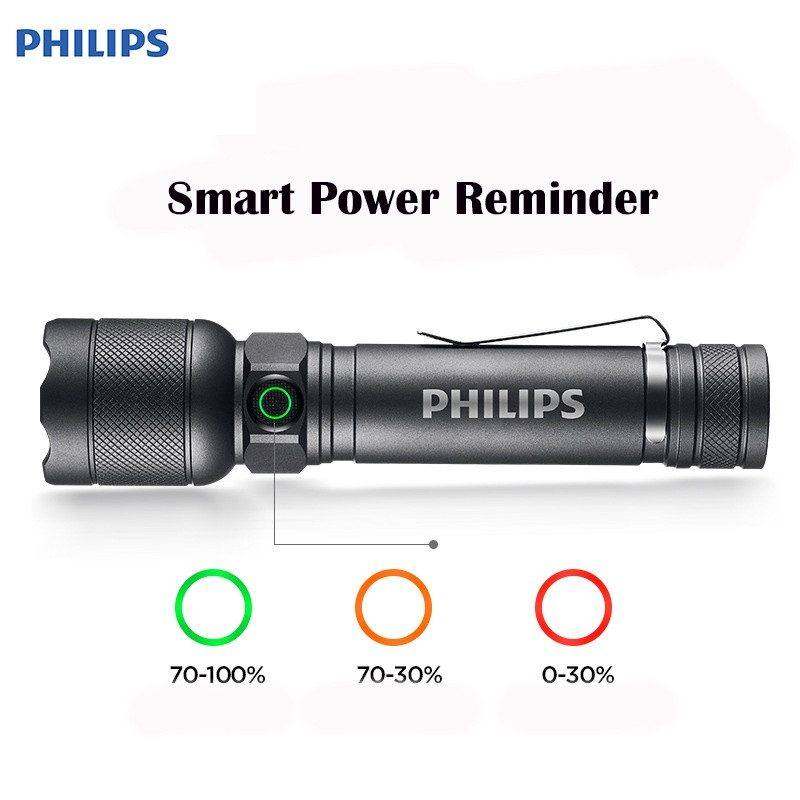 Philips SFL2188/93 450 Lümen 200 Metre Menzilli IP55 Su Geçirmez 2200MAH Type-C Şarj Edilebilir LED El Feneri