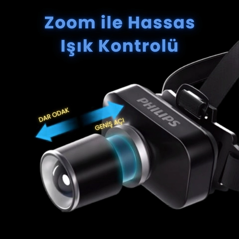 Philips SFL3347 Zooming Özellikli Max. 650 Lümen 15W LED Kafa Lambası Type-C Şarjlı IP44 Suya Dayanıklı Ayarlanabilir Kafa Feneri
