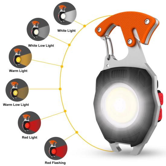 Powerdex PD-808 Fonksiyonlu Type-C Şarjlı Fener