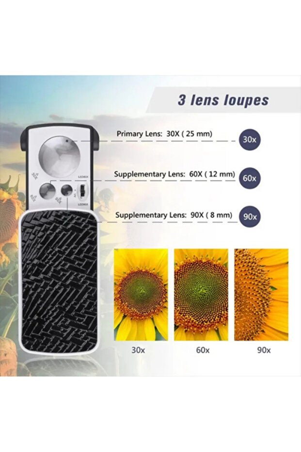 TH-774 Üç Mercekli Işıklı Büyüteç – 30X 60X 90X Zoom, UV ve LED Işıklı
