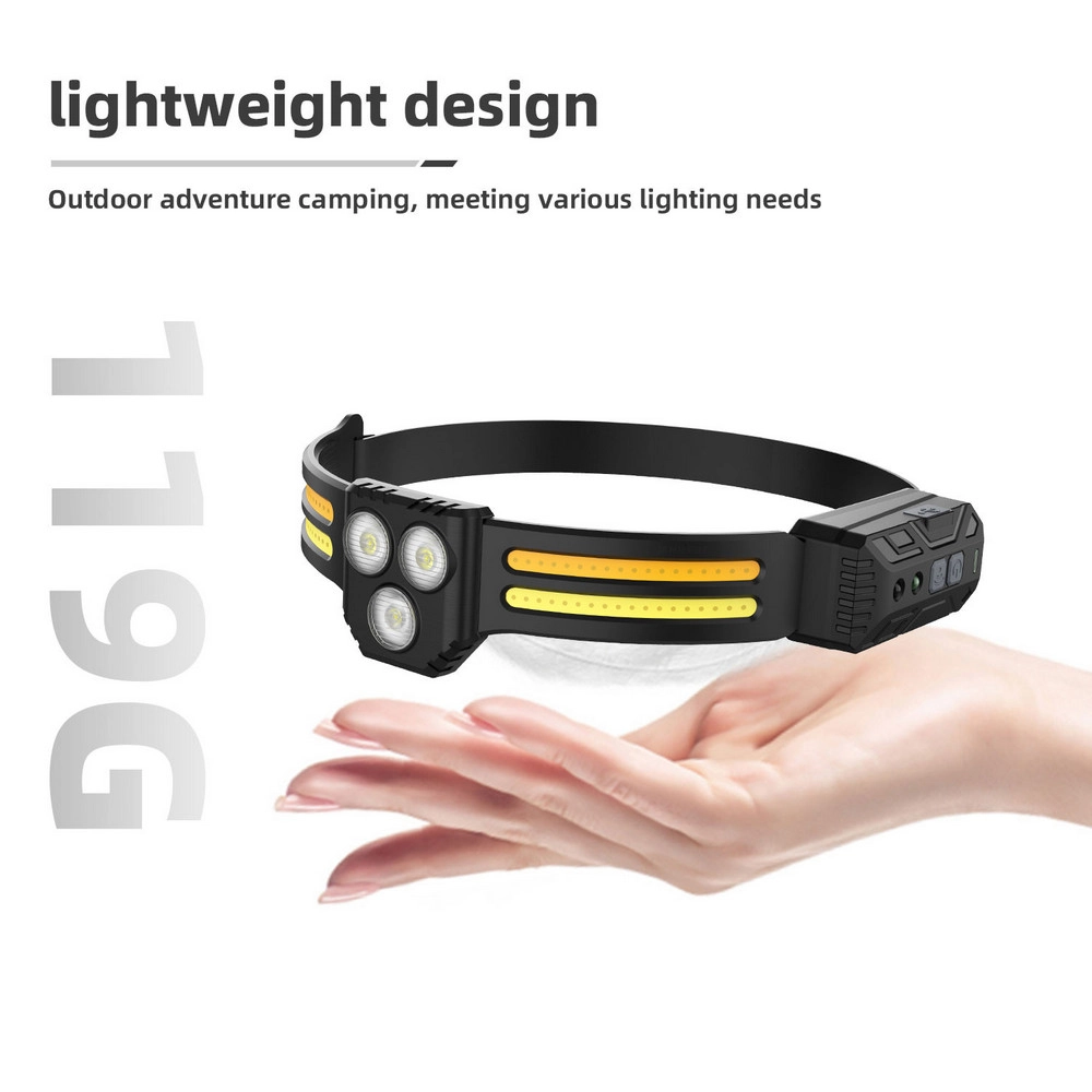 Wison WS-2030 Sensörlü 6 Mod Dahili Pilli Type-C Şarjlı Kafa Feneri