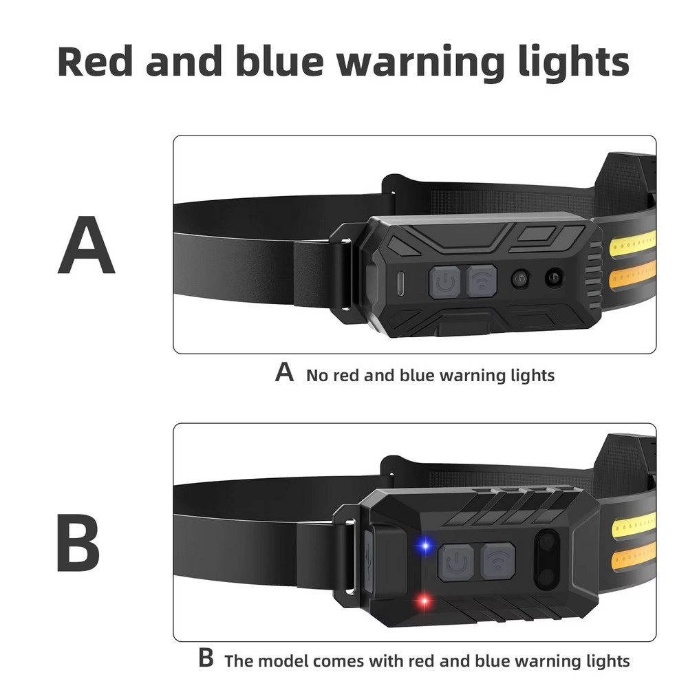Wison WS-2030 Sensörlü 6 Mod Dahili Pilli Type-C Şarjlı Kafa Feneri
