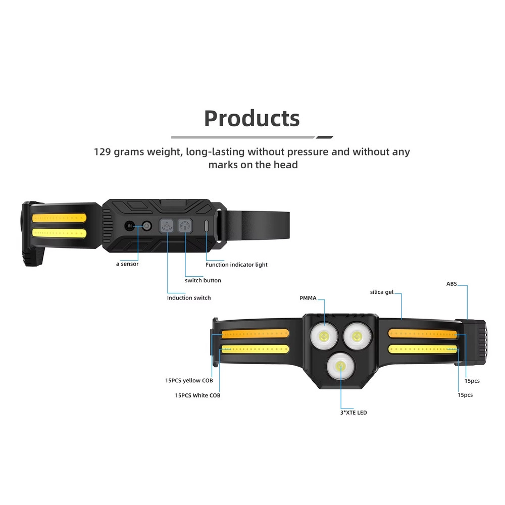 Wison WS-2030 Sensörlü 6 Mod Dahili Pilli Type-C Şarjlı Kafa Feneri