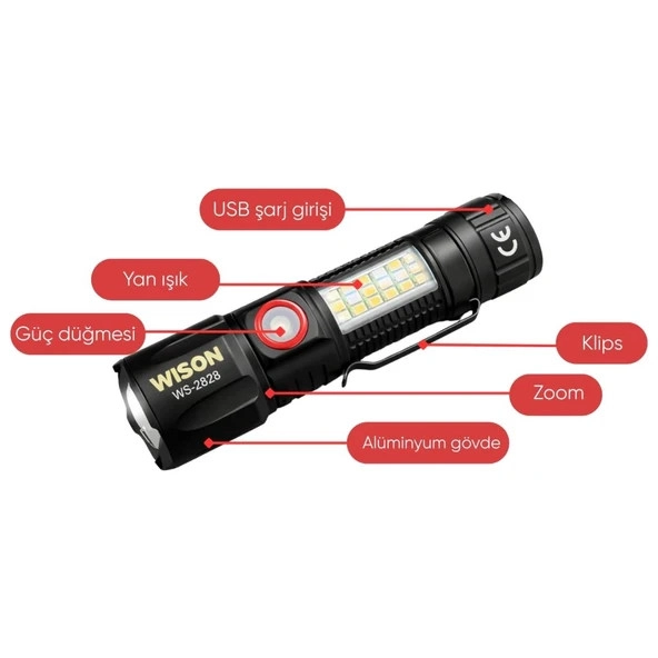 Wison WS-2828 1000 Lümen Mıknatıslı USB Şarjlı El Feneri