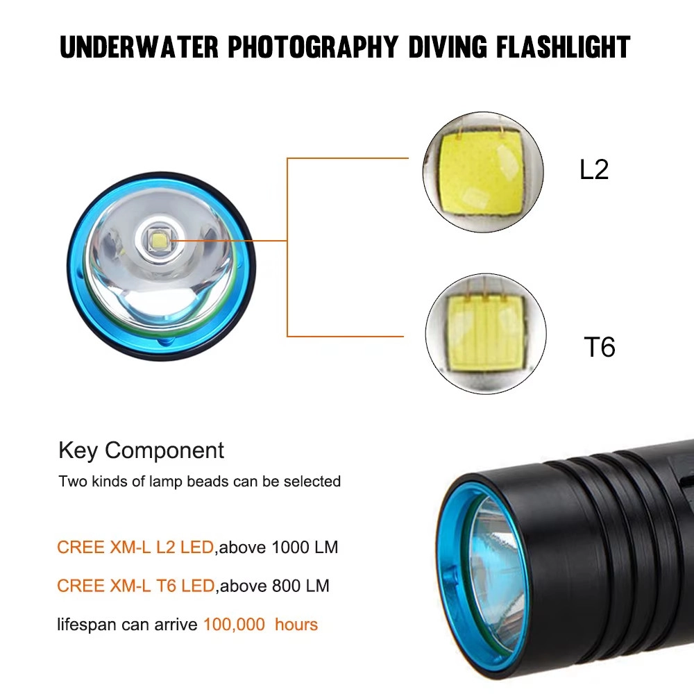 Wison WS-4545 10W 1800 Lümen Şarjlı Su Altı Feneri Type-C, 5000 mAh, 100 m Menzil, Su Geçirmez