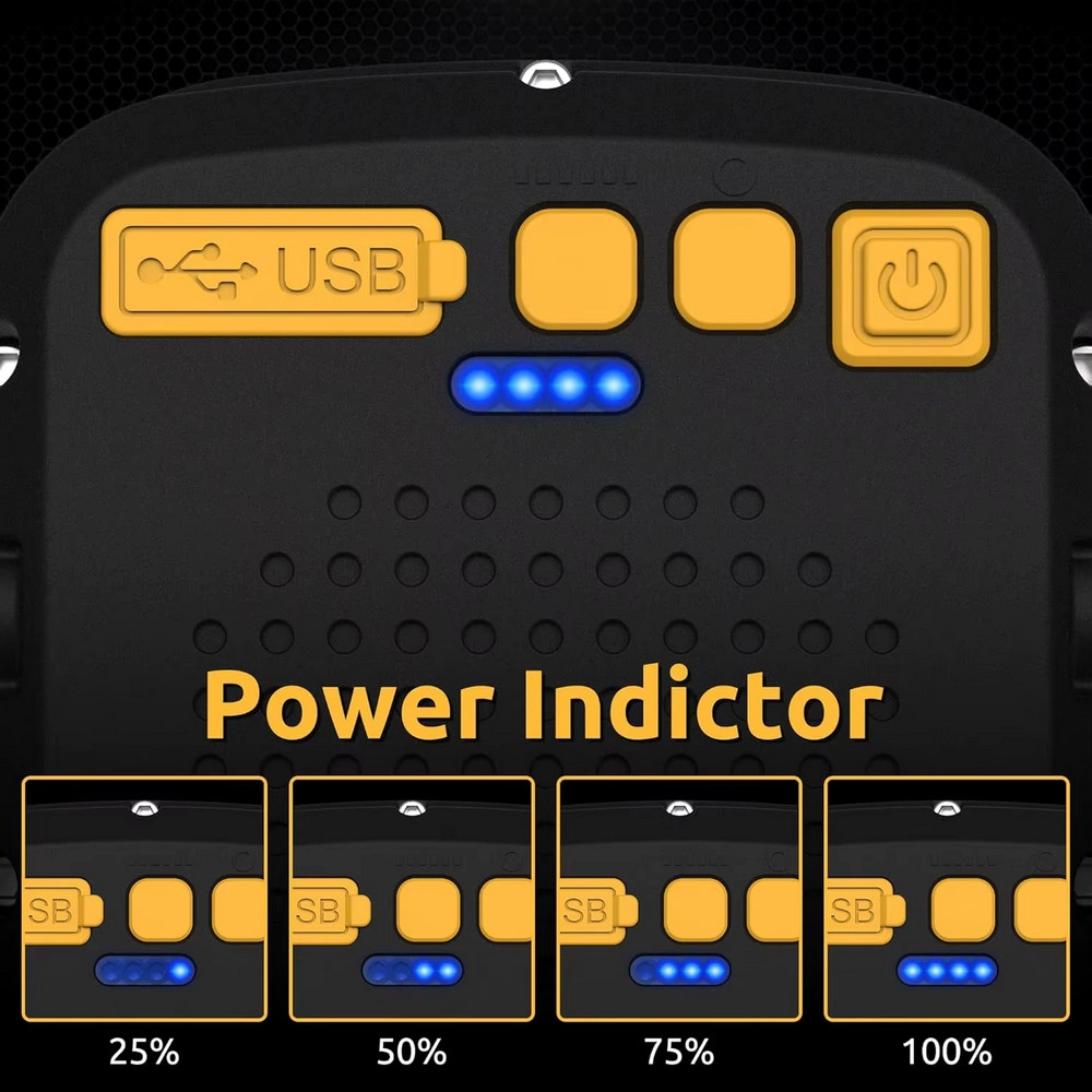 Wison WS-582 Powerbank Özellikli Tripod Bağlantılı Mıknatıslı 3500 Lümen USB Şarjlı Çalışma Feneri