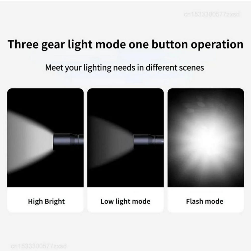 Xiaomi BEEBEST Hafif Su Geçirmez 3 Modlu Metal Mini Pilli El Feneri