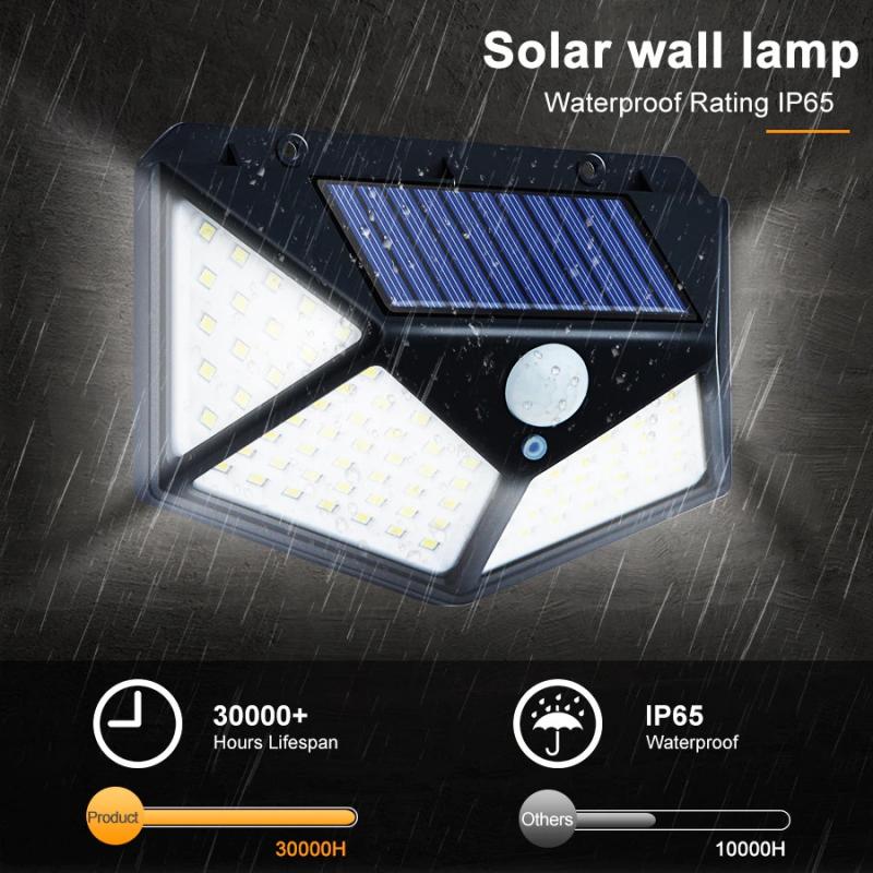 BR Z4 Duvar Tipi Su Geçirmez Hareket Sensörlü Solar Bahçe BR Z4 Duvar Tipi Su Geçirmez Hareket Sensörlü Solar Bahçe